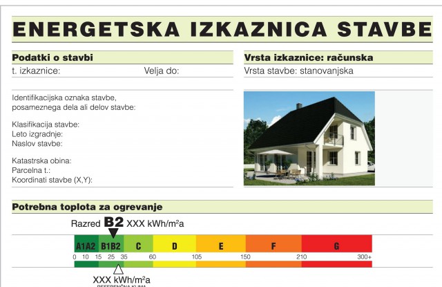 energetska izkaznica